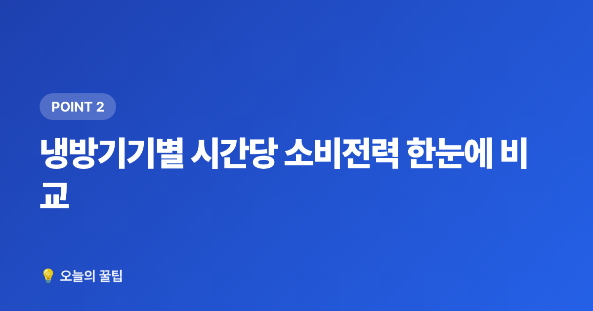 냉방기기별 시간당 소비전력 한눈에 비교 - 2026 전기요금 인상 대비 냉방기기 전력 소비 비교