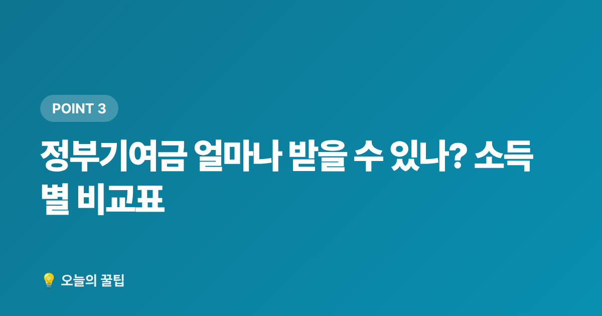 정부기여금 얼마나 받을 수 있나? 소득별 비교표 - 2026 청년도약계좌 8월 가입 조건·혜택·신청 방법 총정리