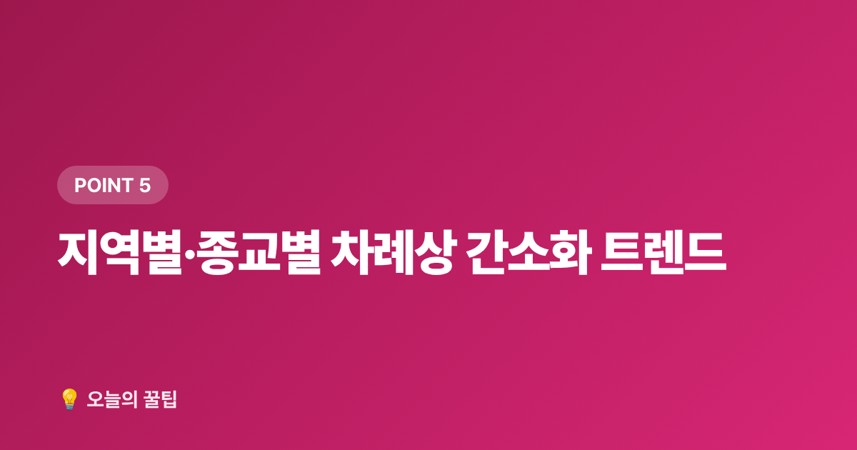 지역별·종교별 차례상 간소화 트렌드 - 추석 차례상 비용 절약과 간소화 방법 총정리