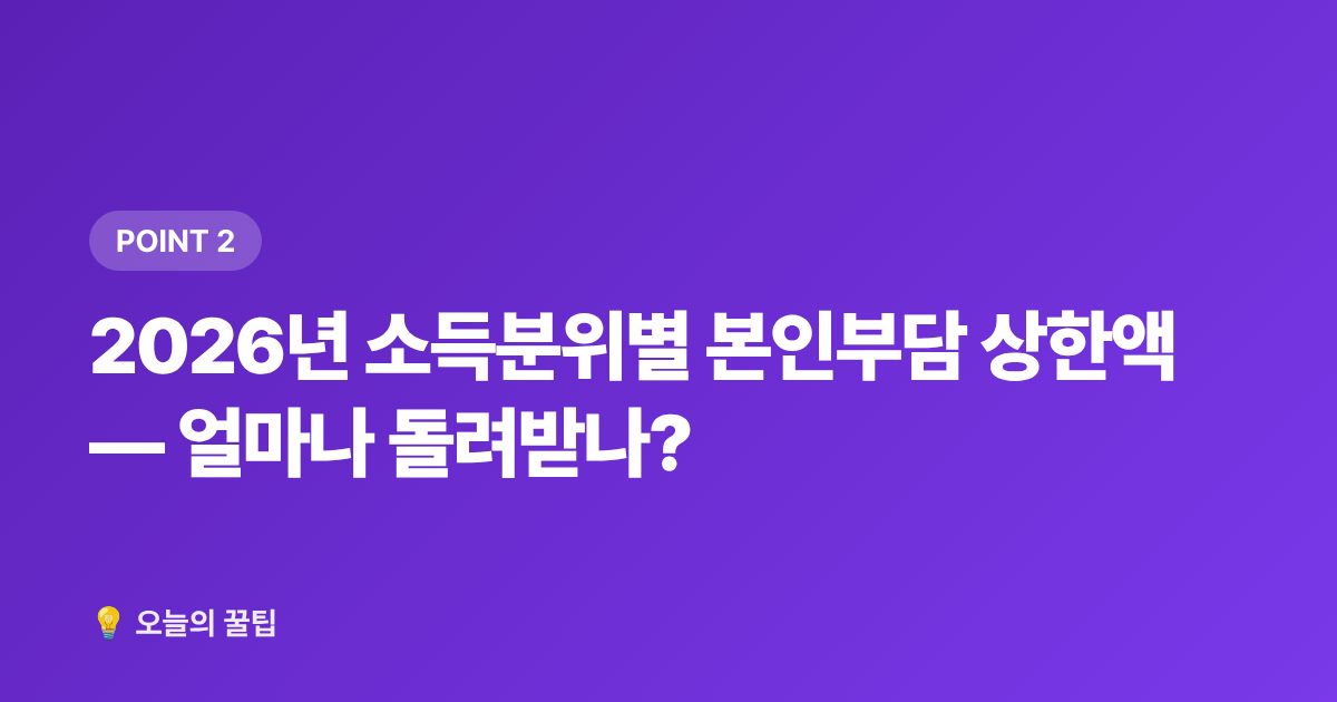 2026년 소득분위별 본인부담 상한액 — 얼마나 돌려받나? - 건강보험 환급금 조회·신청 완벽 가이드 2026
