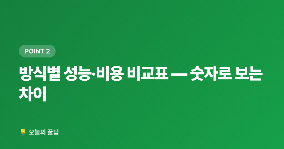 방식별 성능·비용 비교표 — 숫자로 보는 차이 - 환절기 가습기 고르는 법 — 초음파·하이브리드·가열식 비교 추천