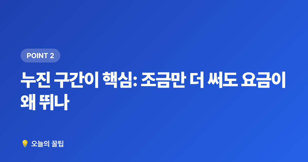 누진 구간이 핵심: 조금만 더 써도 요금이 왜 뛰나 - 수도요금 고지서 완전 이해: 8월 구간별 요금과 절감 꿀팁