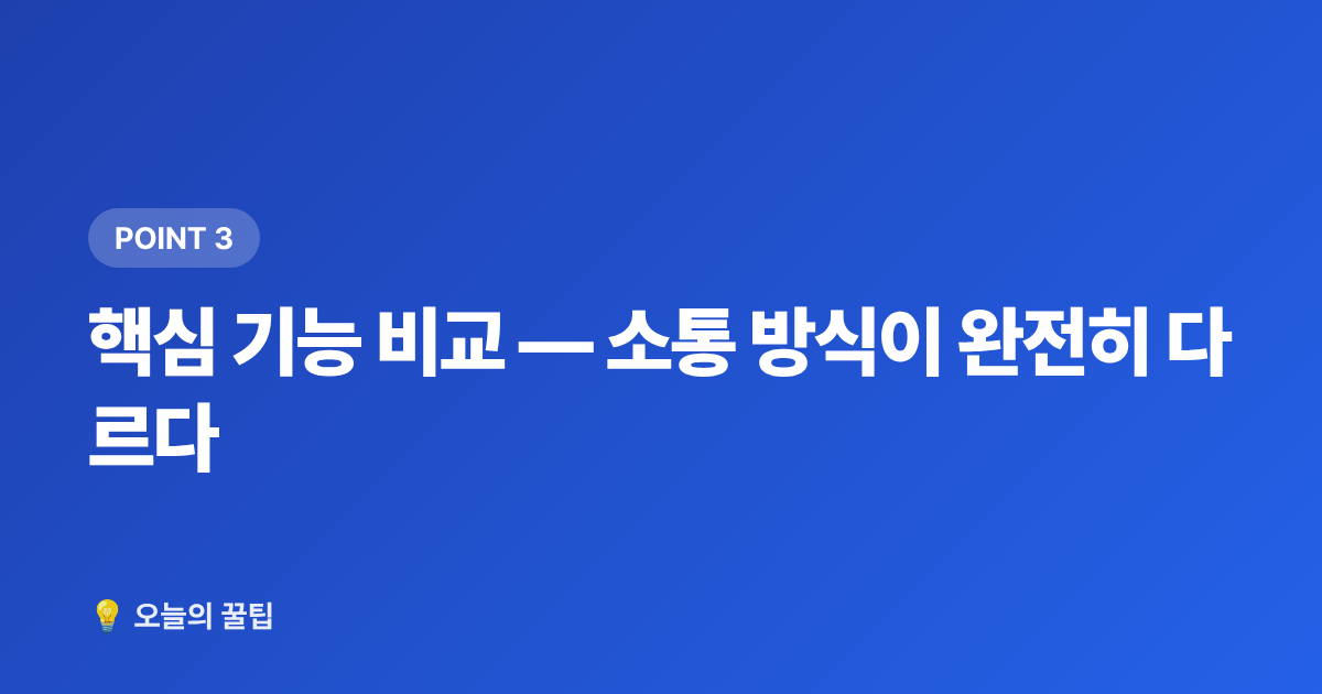 핵심 기능 비교 — 소통 방식이 완전히 다르다 - 위버스 vs 버블 팬 플랫폼 비교 — 구독 전 꼭 알아야 할 것